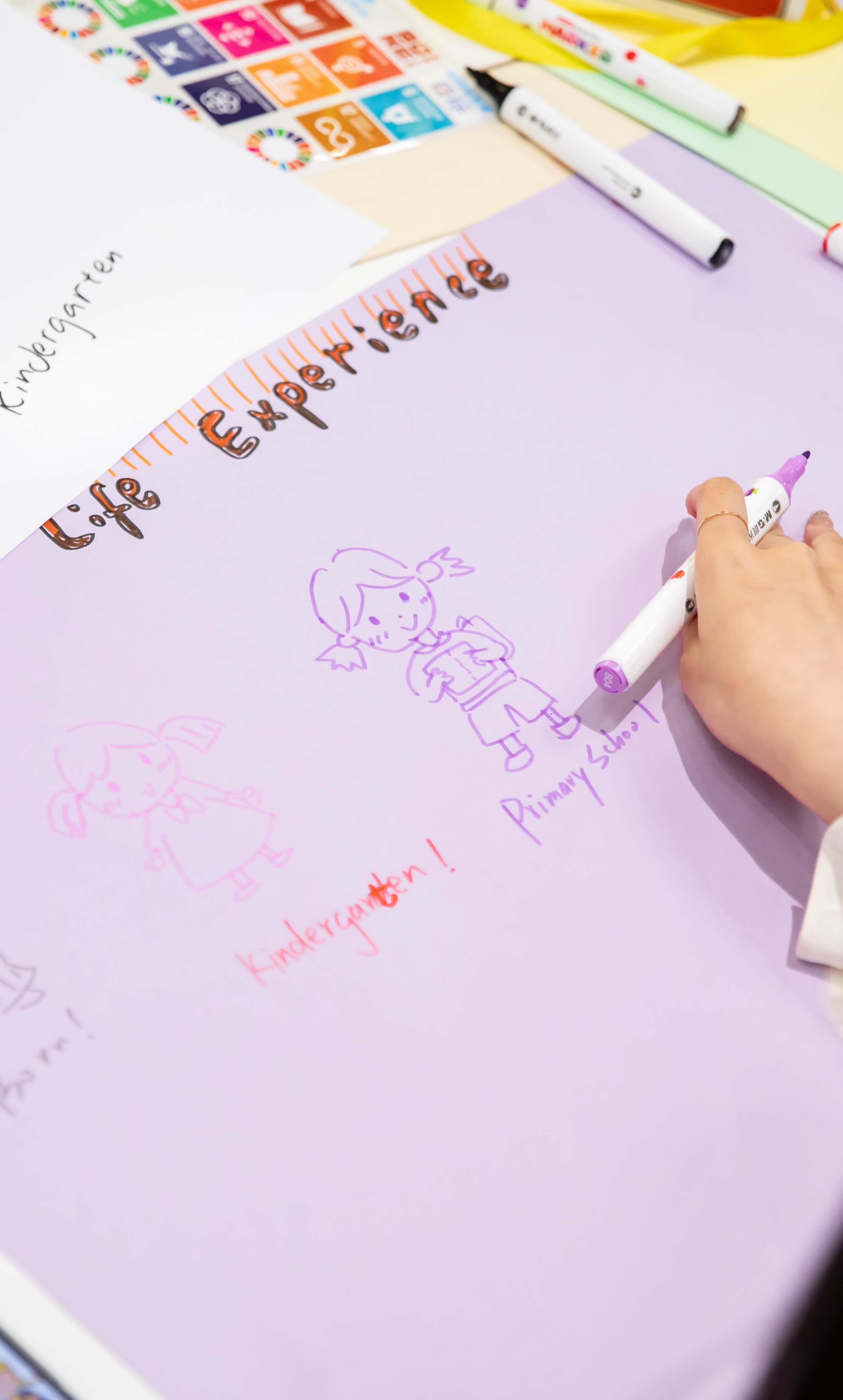 Participant sketching ideas on a game worksheet