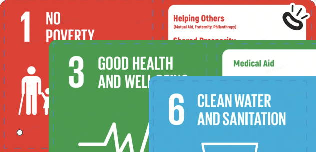 Sustainable Future Issue Cards
