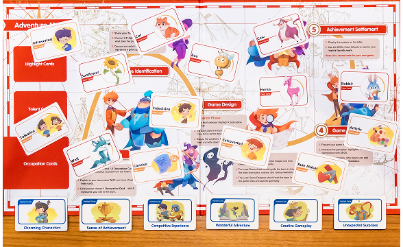 Resource strip 2